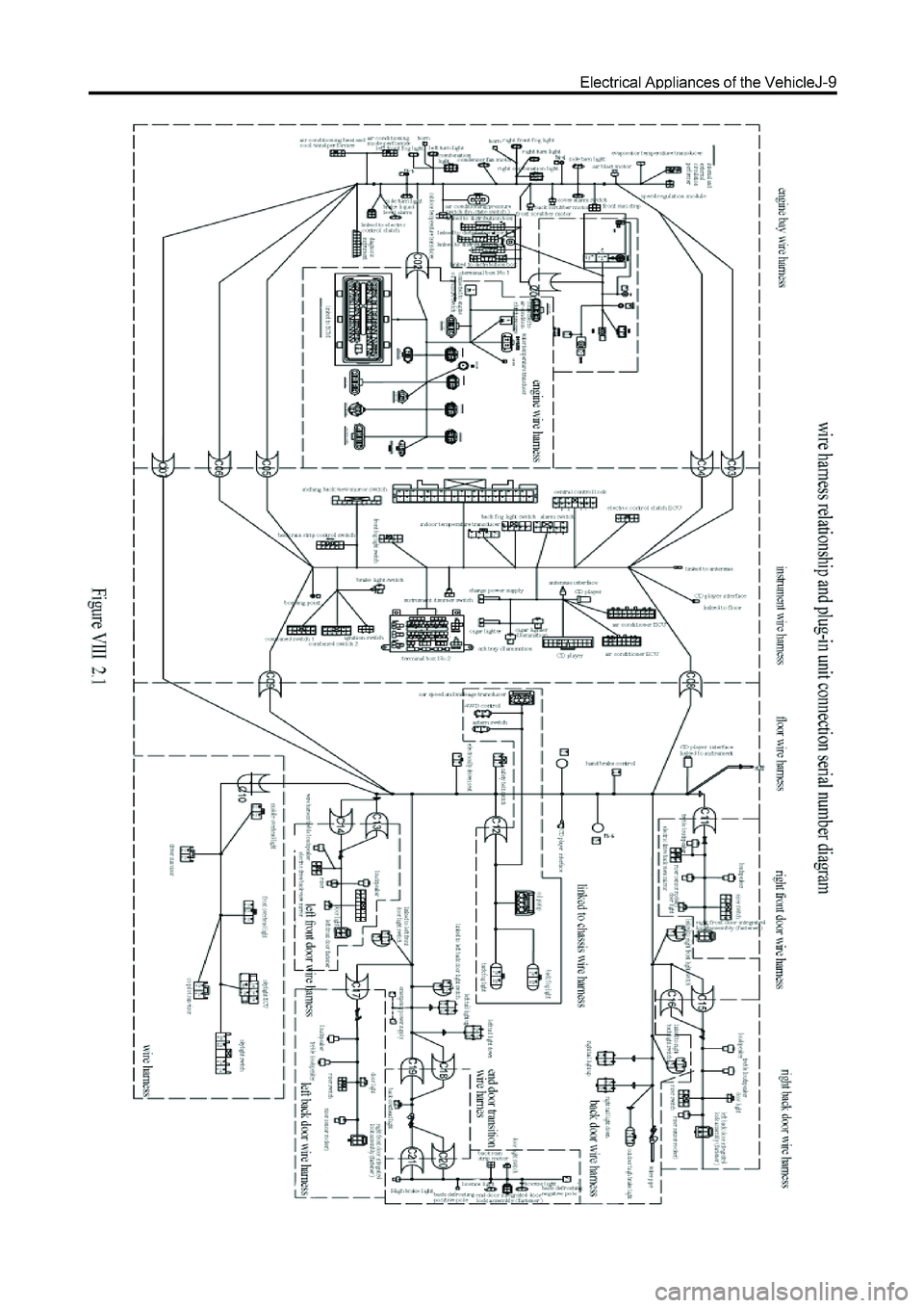 GREAT WALL HOVER 2006 Service Repair Manual GREAT WALL HOVER 2006 Service Repair Manual