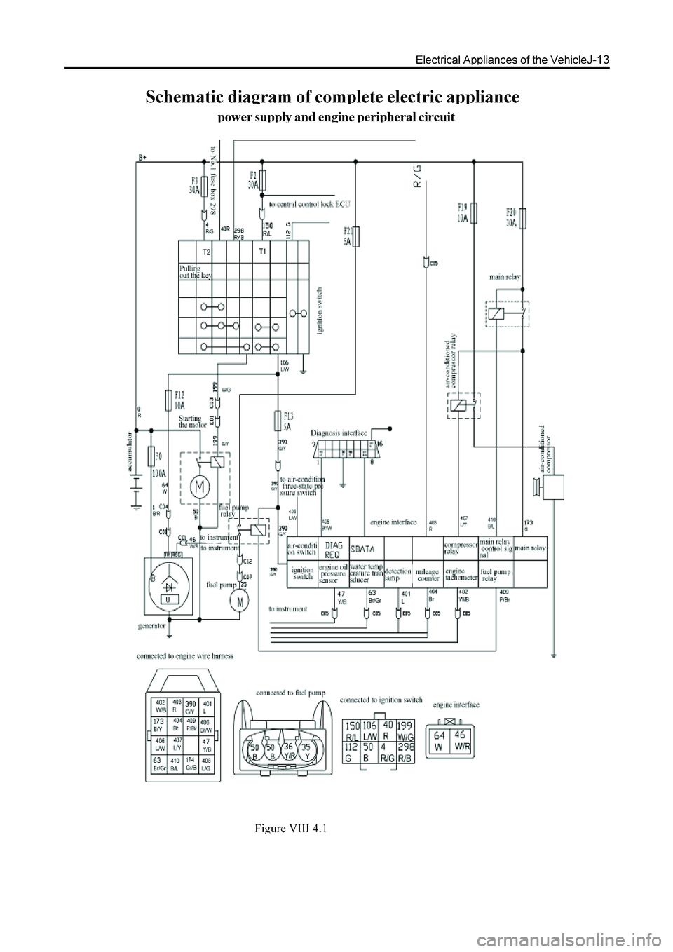 GREAT WALL HOVER 2006 Service Repair Manual GREAT WALL HOVER 2006 Service Repair Manual