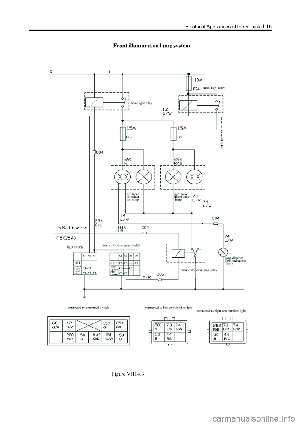 GREAT WALL HOVER 2006 Service Repair Manual GREAT WALL HOVER 2006 Service Repair Manual