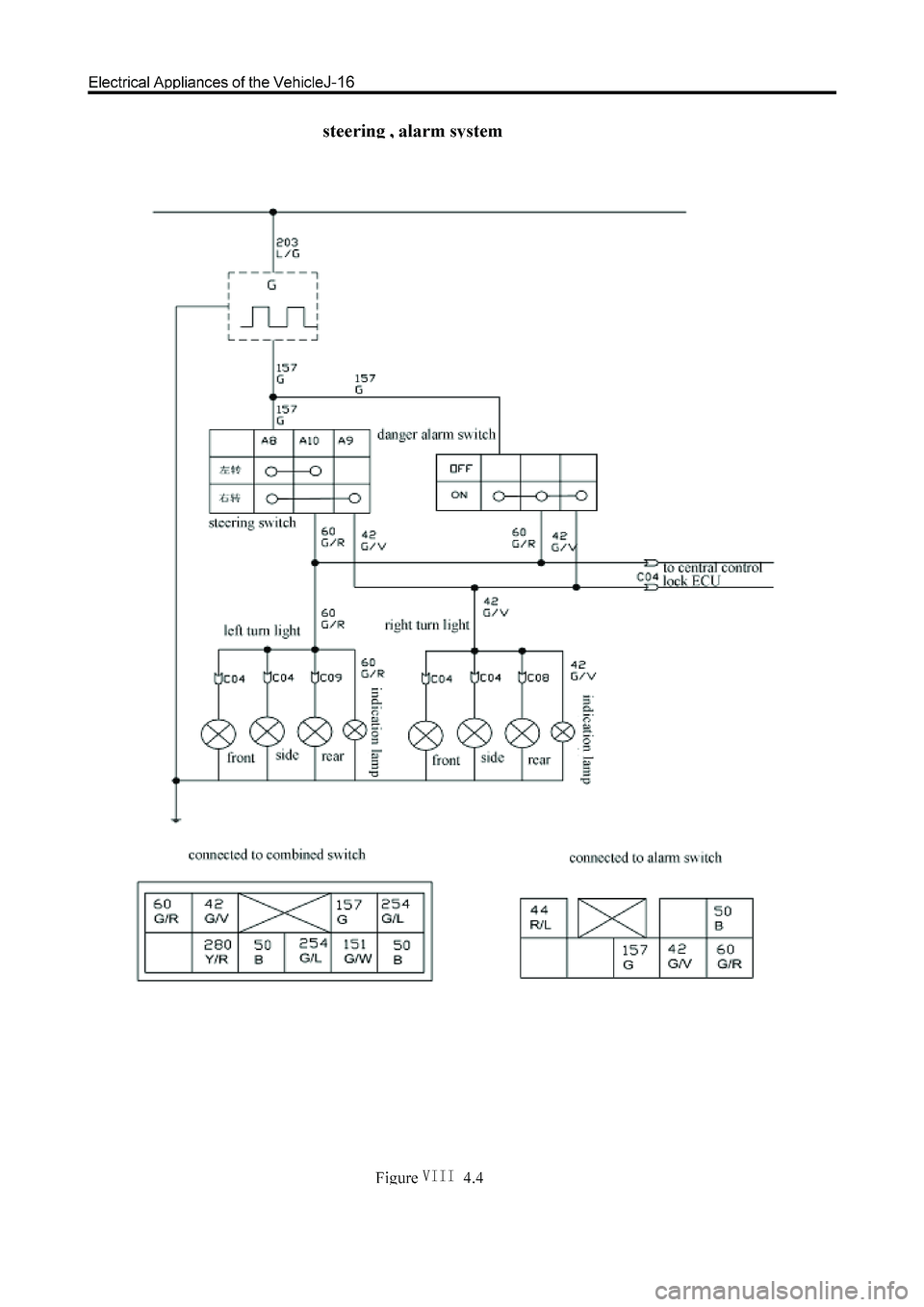 GREAT WALL HOVER 2006 Service Repair Manual GREAT WALL HOVER 2006 Service Repair Manual