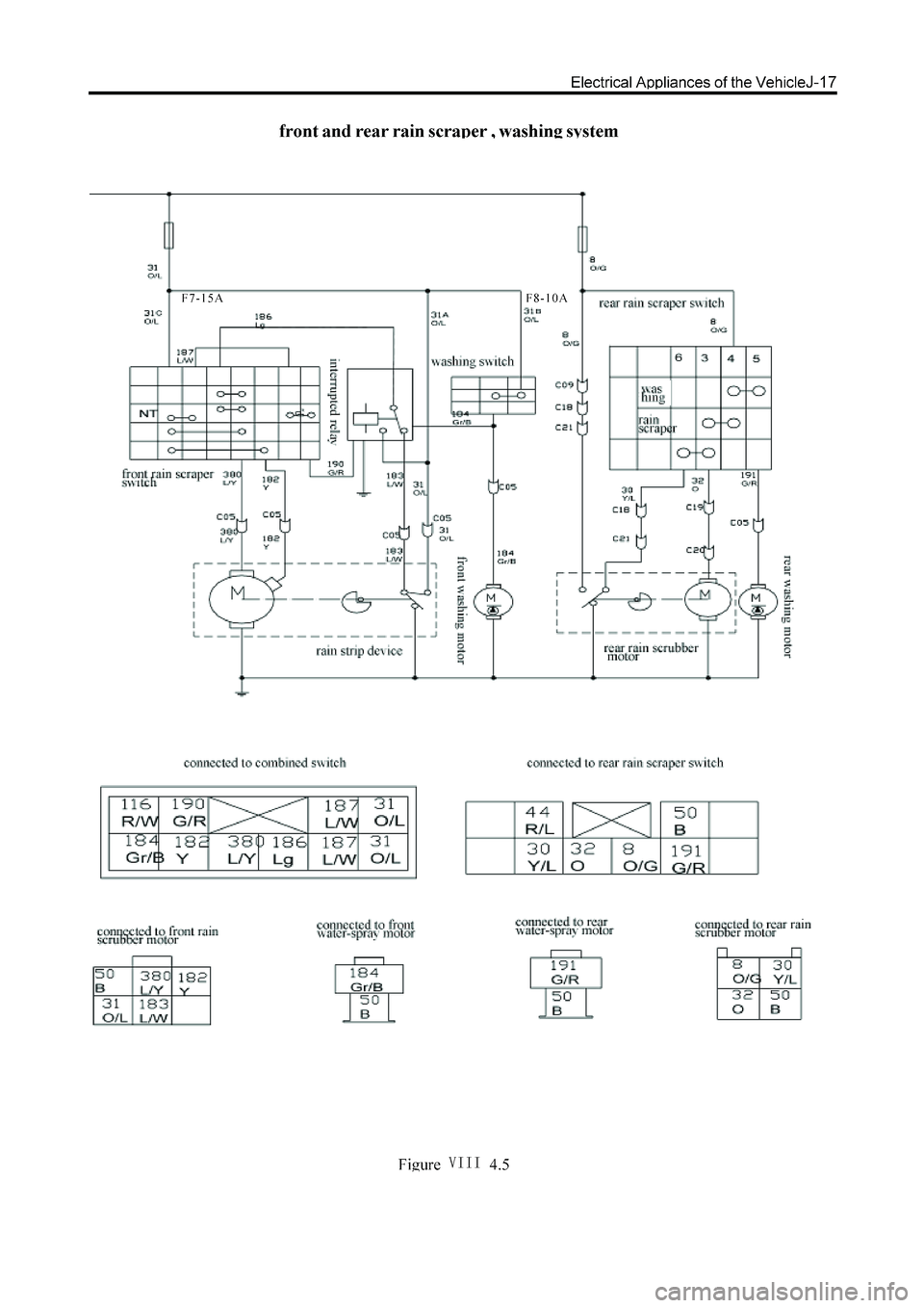 GREAT WALL HOVER 2006 Service Repair Manual GREAT WALL HOVER 2006 Service Repair Manual