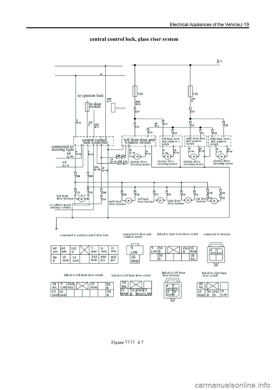 GREAT WALL HOVER 2006 Service Repair Manual GREAT WALL HOVER 2006 Service Repair Manual