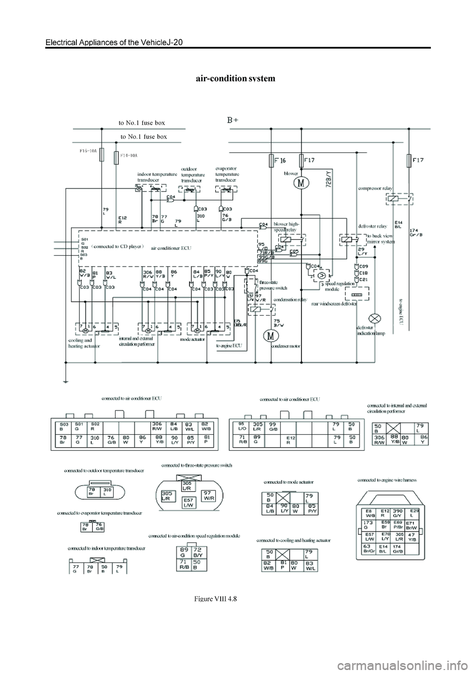GREAT WALL HOVER 2006 Service Repair Manual GREAT WALL HOVER 2006 Service Repair Manual