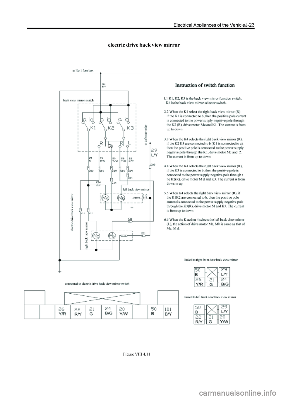 GREAT WALL HOVER 2006 Service Repair Manual GREAT WALL HOVER 2006 Service Repair Manual