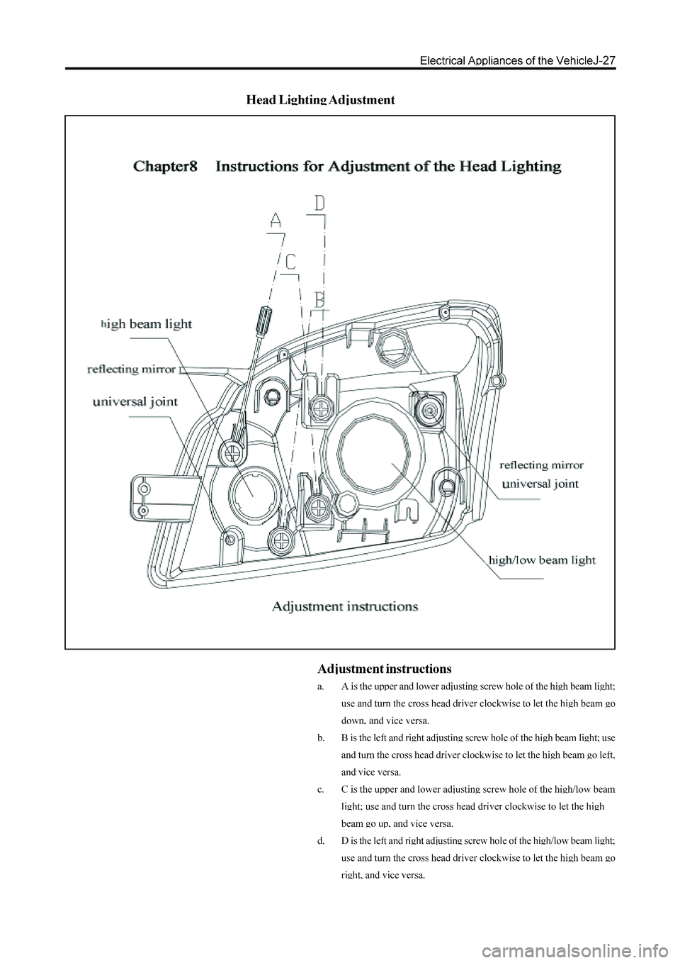 GREAT WALL HOVER 2006 Service Repair Manual GREAT WALL HOVER 2006 Service Repair Manual