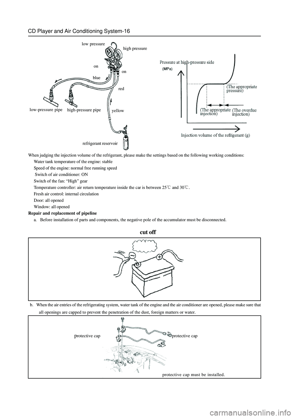 GREAT WALL HOVER 2006 Service Repair Manual CD Player and Air Conditioning System-16
refrigerant reservoir high-pressure pipelow pressure
high pressure
yellowred blueon on
low-pressure pipe
When judging the injection volume of the refrigerant, GREAT WALL HOVER 2006 Service Repair Manual CD Player and Air Conditioning System-16
refrigerant reservoir high-pressure pipelow pressure
high pressure
yellowred blueon on
low-pressure pipe
When judging the injection volume of the refrigerant,