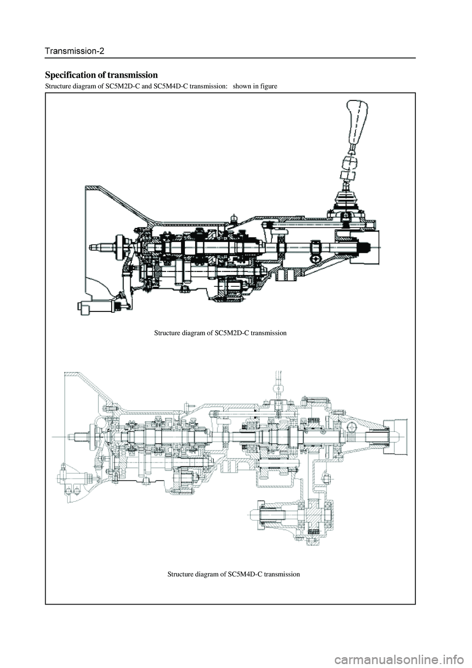 GREAT WALL HOVER 2006 Service Service Manual Structure diagram of SC5M2D-C and SC5M4D-C transmission: shown in figure
Structure diagram of SC5M2D-C transmission
Structure diagram of SC5M4D-C transmission
Specification of transmission GREAT WALL HOVER 2006 Service Service Manual Structure diagram of SC5M2D-C and SC5M4D-C transmission: shown in figure
Structure diagram of SC5M2D-C transmission
Structure diagram of SC5M4D-C transmission
Specification of transmission