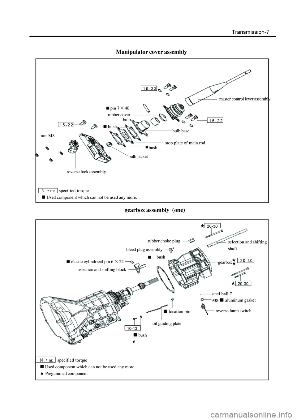 GREAT WALL HOVER 2006  Service Repair Manual Manipulator cover assembly
gearbox assembly  (one)
reverse lock assembly nut M8
bulbrubber cover
pin 740
 master control lever assembly
 bulb basebush
stop plate of main rodbush
bulb jacket
N m:   spe