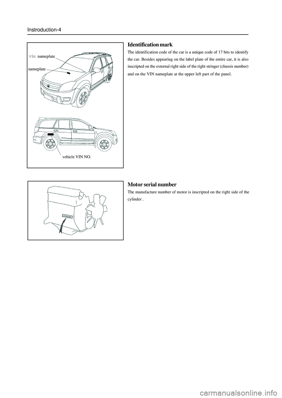 GREAT WALL HOVER 2006  Service Repair Manual Instroduction-4
Identification mark
The identification code of the car is a unique code of 17 bits to identify
the car. Besides appearing on the label plate of the entire car, it is also
inscripted on