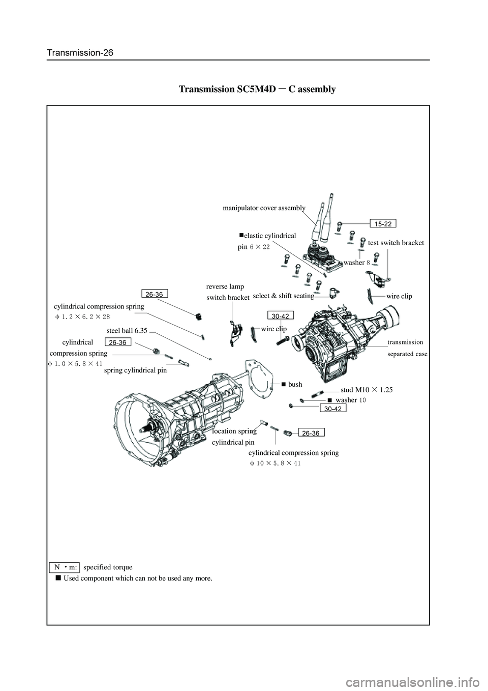 GREAT WALL HOVER 2006 Service Manual PDF Transmission SC5M4DC assembly
N m: specified torque
Used component which can not be used any more.
transmission
separated case
spring cylindrical pin
cylindrical
compression spring
steel ball 6 GREAT WALL HOVER 2006 Service Manual PDF Transmission SC5M4DC assembly
N m: specified torque
Used component which can not be used any more.
transmission
separated case
spring cylindrical pin
cylindrical
compression spring
steel ball 6