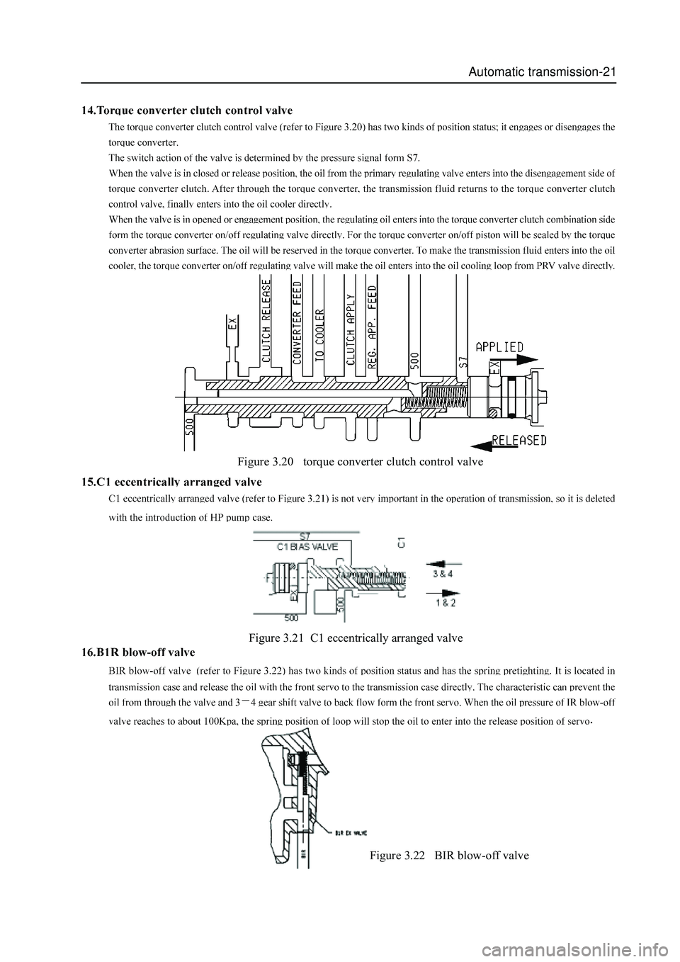 GREAT WALL HOVER 2006 Service Owners Manual Automatic transmission-21
Figure 3.20 torque converter clutch control valve
Figure 3.21 C1 eccentrically arranged valve
.
Figure 3.22 BIR blow-off valve GREAT WALL HOVER 2006 Service Owners Manual Automatic transmission-21
Figure 3.20 torque converter clutch control valve
Figure 3.21 C1 eccentrically arranged valve
.
Figure 3.22 BIR blow-off valve