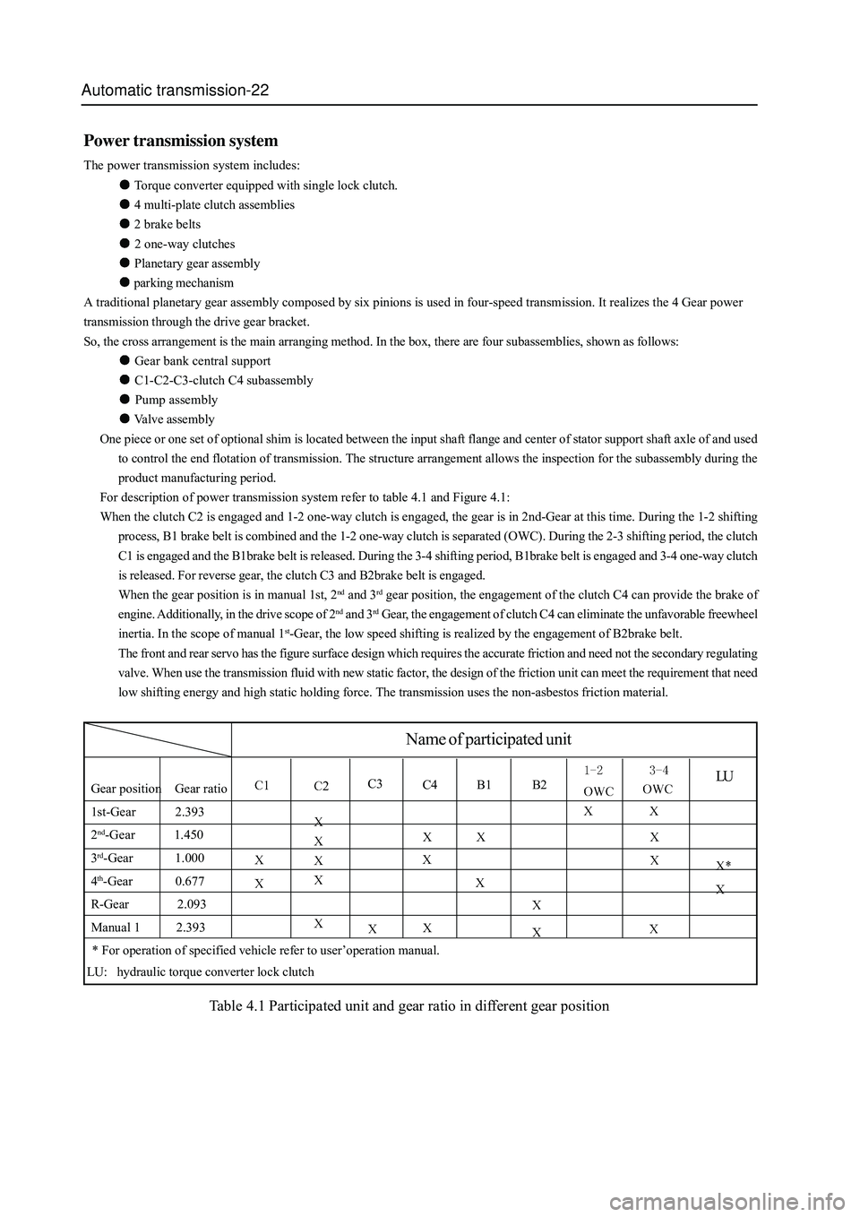 GREAT WALL HOVER 2006  Service Repair Manual Automatic transmission-22
Power transmission system
The power transmission system includes:
 Torque converter equipped with single lock clutch.
 4 multi-plate clutch assemblies
 2 brake belts
 2 one-w