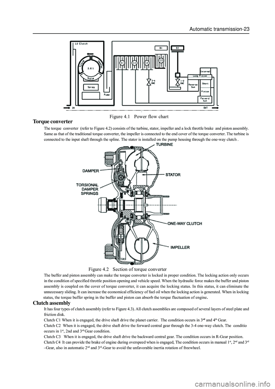 GREAT WALL HOVER 2006 Service Owners Manual Automatic transmission-23
Figure 4.1 Power flow chart
Torque converter
The torque converter (refer to Figure 4.2) consists of the turbine, stator, impeller and a lock throttle brake and piston as GREAT WALL HOVER 2006 Service Owners Manual Automatic transmission-23
Figure 4.1 Power flow chart
Torque converter
The torque converter (refer to Figure 4.2) consists of the turbine, stator, impeller and a lock throttle brake and piston as