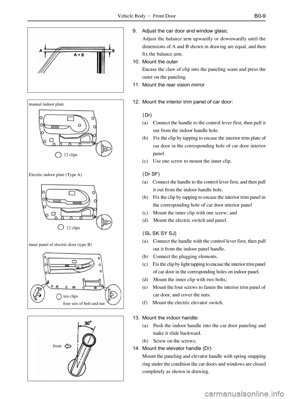 GREAT WALL PEGASUS 2006  Service Manual B0-9
manual indoor plate
Electric indoor plate (Type A)
ten clips
12 clips
Vehicle BodyFront Door
12. Mount the interior trim panel of car door:
Dr)
(a) Connect the handle to the control lever first