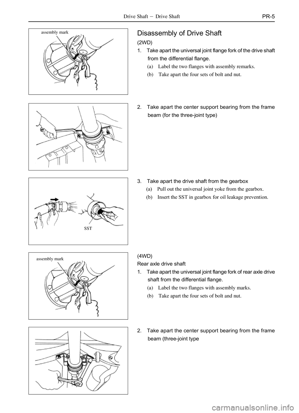 GREAT WALL SAFE 2006  Service Manual PR-5Drive ShaftDrive Shaft
(4WD)
Rear axle drive shaft
1. Take apart the universal joint flange fork of rear axle drive
shaft from the differential flange.
(a) Label the two flanges with assembly mar