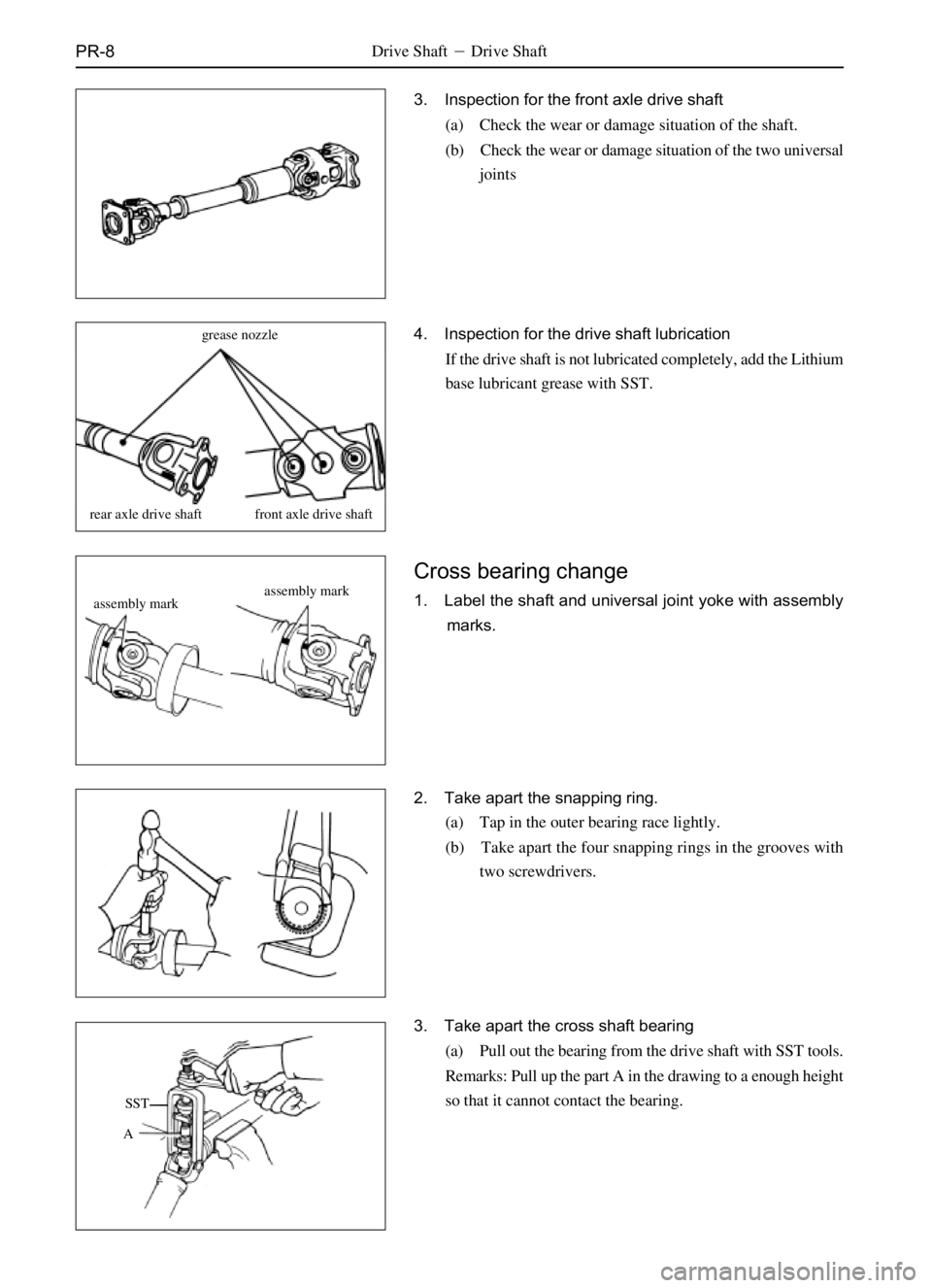 GREAT WALL SAFE 2006  Service Manual PR-8Drive ShaftDrive Shaft
3. Inspection for the front axle drive shaft
(a) Check the wear or damage situation of the shaft.
(b) Check the wear or damage situation of the two universal
joints
grease 