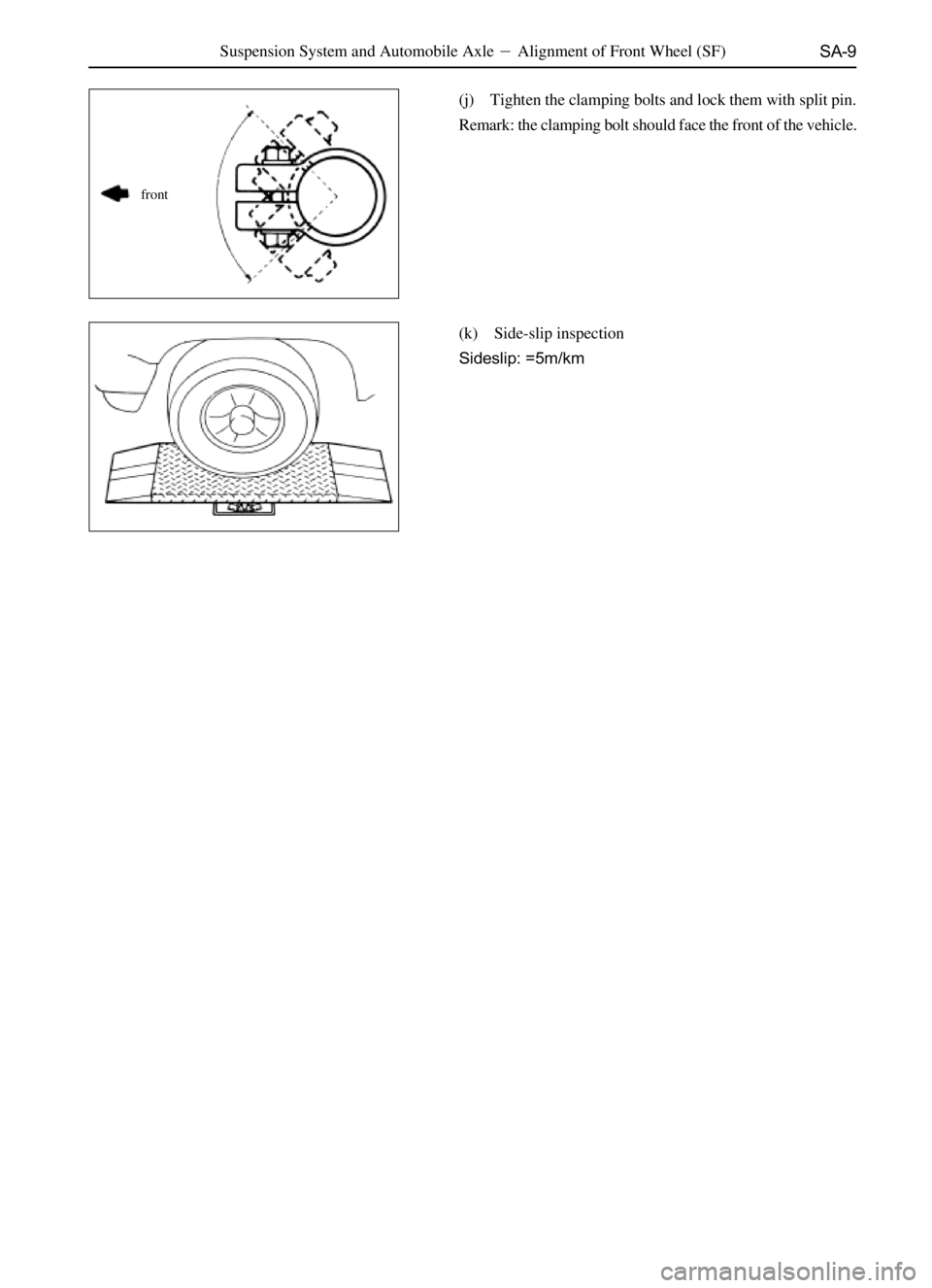 GREAT WALL SAFE 2006  Service Manual SA-9Suspension System and Automobile AxleAlignment of Front Wheel (SF)
(j) Tighten the clamping bolts and lock them with split pin.
Remark: the clamping bolt should face the front of the vehicle.
(k)