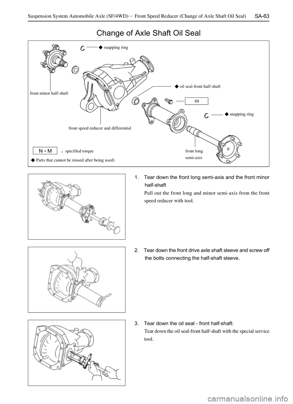 GREAT WALL SAFE 2006  Service Manual SA-63
1. Tear down the front long semi-axis and the front minor
half-shaft
Pull out the front long and minor semi-axis from the front
speed reducer with tool.
2. Tear down the front drive axle shaft s