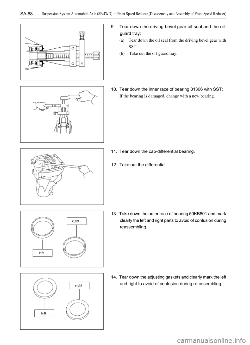 GREAT WALL SAFE 2006  Service Manual SA-68
10. Tear down the inner race of bearing 31306 with SST;
If the bearing is damaged, change with a new bearing.
11. Tear down the cap-differential bearing.
12. Take out the differential.
13. Take 