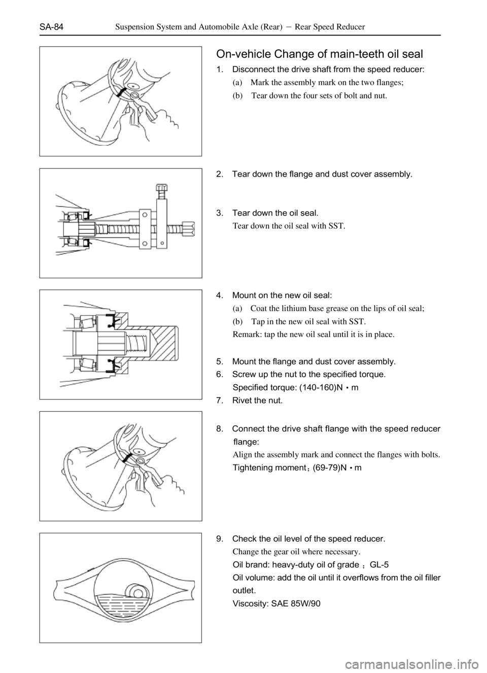 GREAT WALL SAFE 2006  Service Manual SA-84
On-vehicle Change of main-teeth oil seal
1. Disconnect the drive shaft from the speed reducer:
(a) Mark the assembly mark on the two flanges;
(b) Tear down the four sets of bolt and nut.
2. Tear