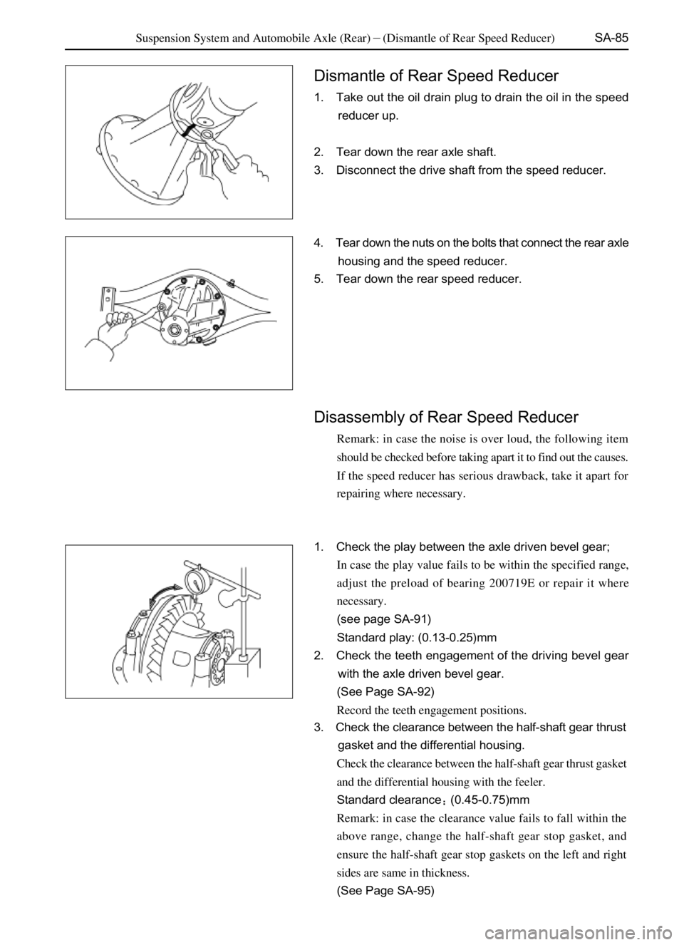 GREAT WALL SAFE 2006  Service Manual SA-85
Dismantle of Rear Speed Reducer
1. Take out the oil drain plug to drain the oil in the speed
reducer up.
2. Tear down the rear axle shaft.
3. Disconnect the drive shaft from the speed reducer.
4