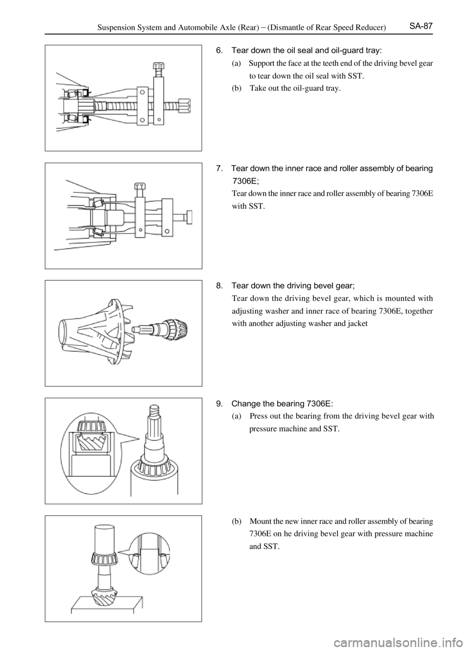 GREAT WALL SAFE 2006  Service Manual SA-87
6. Tear down the oil seal and oil-guard tray:
(a) Support the face at the teeth end of the driving bevel gear
to tear down the oil seal with SST.
(b) Take out the oil-guard tray.
7. Tear down 