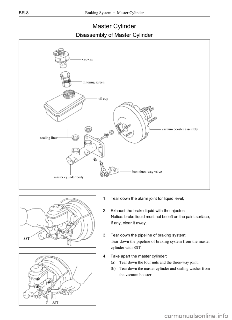 GREAT WALL SAFE 2006  Service Manual BR-8Braking SystemMaster Cylinder
Master Cylinder
Disassembly of Master Cylinder
1. Tear down the alarm joint for liquid level;
2. Exhaust the brake liquid with the injector:
Notice: brake liquid mus