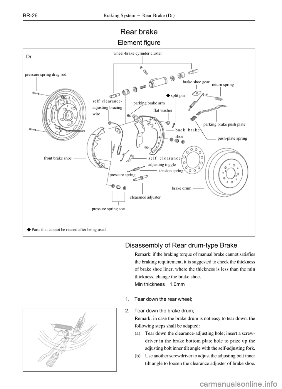GREAT WALL SAFE 2006  Service Manual BR-26
Rear brake
Element figure
wheel-brake cylinder cluster
pressure spring drag rod
self clearance-
adjusting bracing
wireparking brake arm
flat washersplit pinbrake shoe gear
return spring
parking