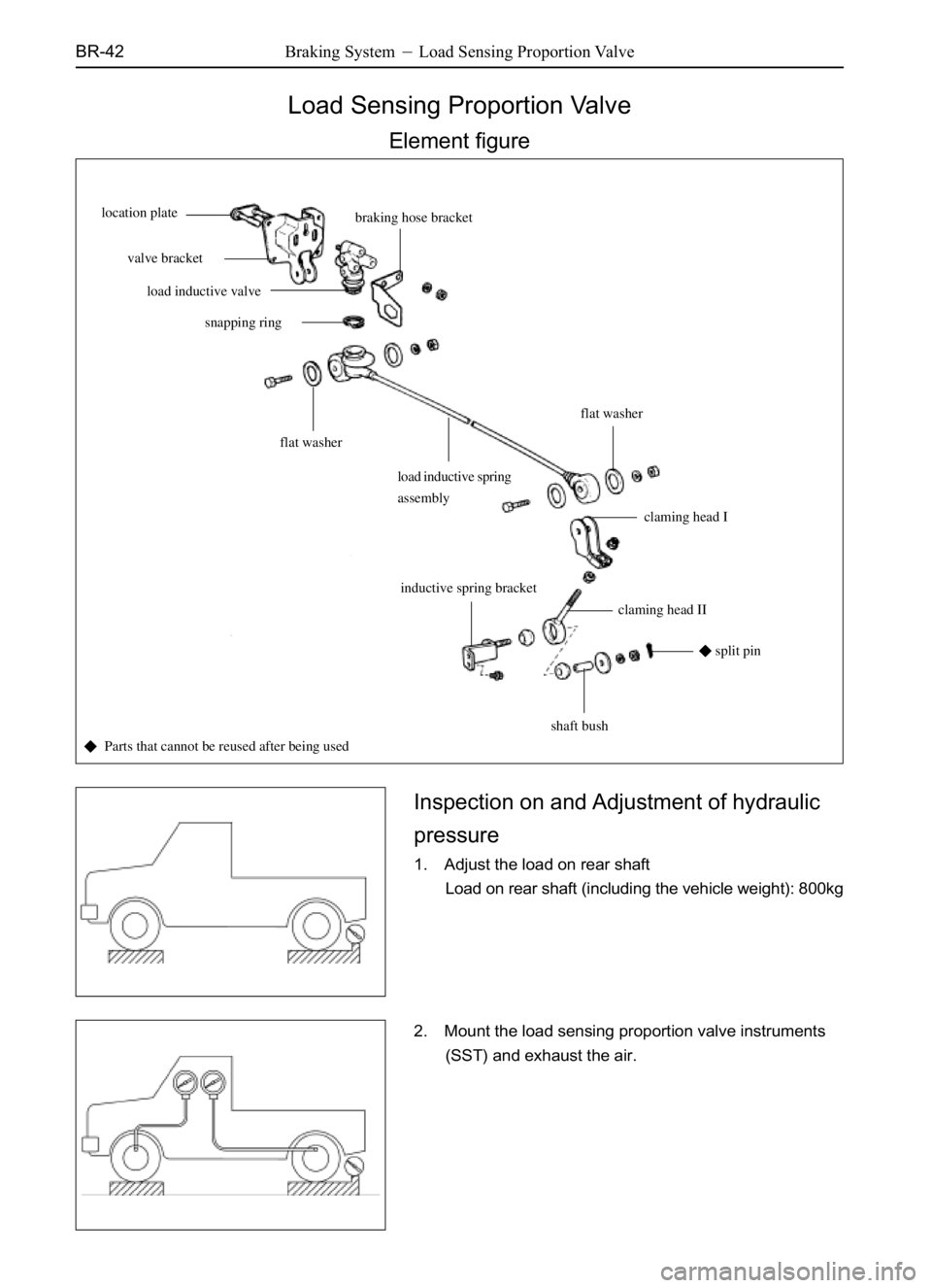 GREAT WALL SAFE 2006  Service Manual BR-42Braking SystemLoad Sensing Proportion Valve
Load Sensing Proportion Valve
Element figure
Inspection on and Adjustment of hydraulic
pressure
1. Adjust the load on rear shaft
Load on rear shaft (i