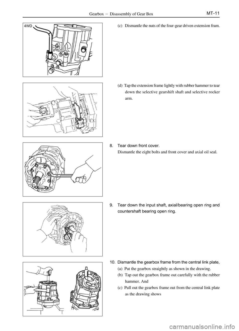 GREAT WALL SAFE 2006  Service Manual MT-11GearboxDisassembly of Gear Box
(c)   Dismantle the nuts of the four-gear driven extension fram.
(d)  Tap the extension frame lightly with rubber hammer to tear
down the selective gearshift shaft