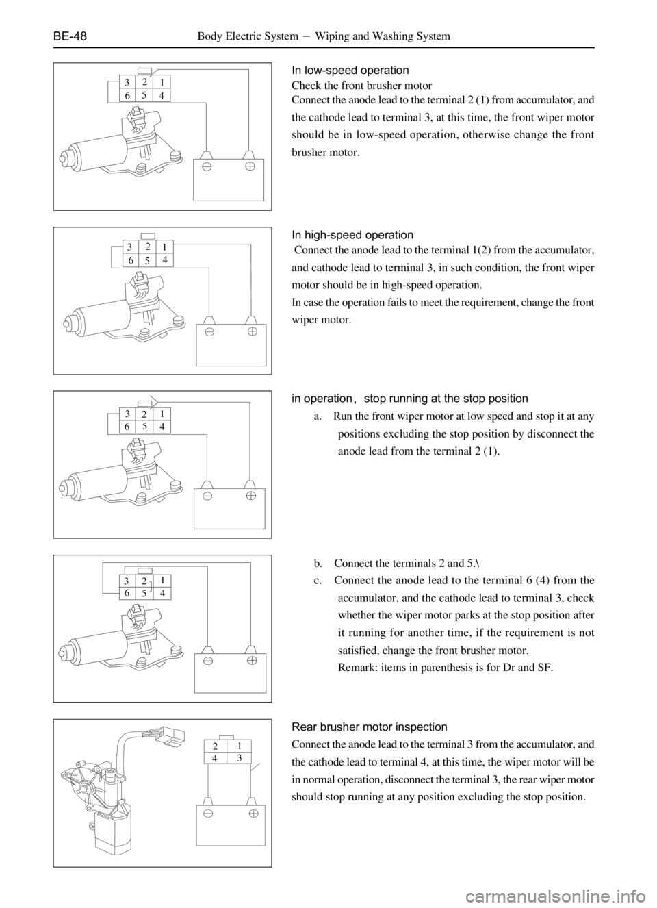 GREAT WALL SAFE 2006  Service Manual BE-48Body Electric SystemWiping and Washing System
In low-speed operation
Check the front brusher motor
Connect the anode lead to the terminal 2 (1) from accumulator, and
the cathode lead to terminal