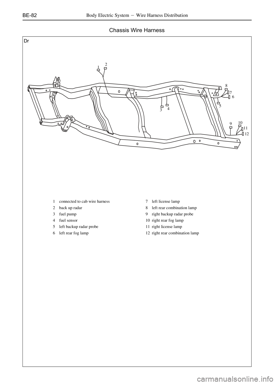 GREAT WALL SAFE 2006 Service Manual BE-82
Chassis Wire Harness
Dr
12
3456 7 8
910
11
12
1 connected to cab wire harness
2 back up radar
3 fuel pump
4 fuel sensor
5 left backup radar probe
6 left rear fog lamp7 left license lamp
8 left r GREAT WALL SAFE 2006 Service Manual BE-82
Chassis Wire Harness
Dr
12
3456 7 8
910
11
12
1 connected to cab wire harness
2 back up radar
3 fuel pump
4 fuel sensor
5 left backup radar probe
6 left rear fog lamp7 left license lamp
8 left r