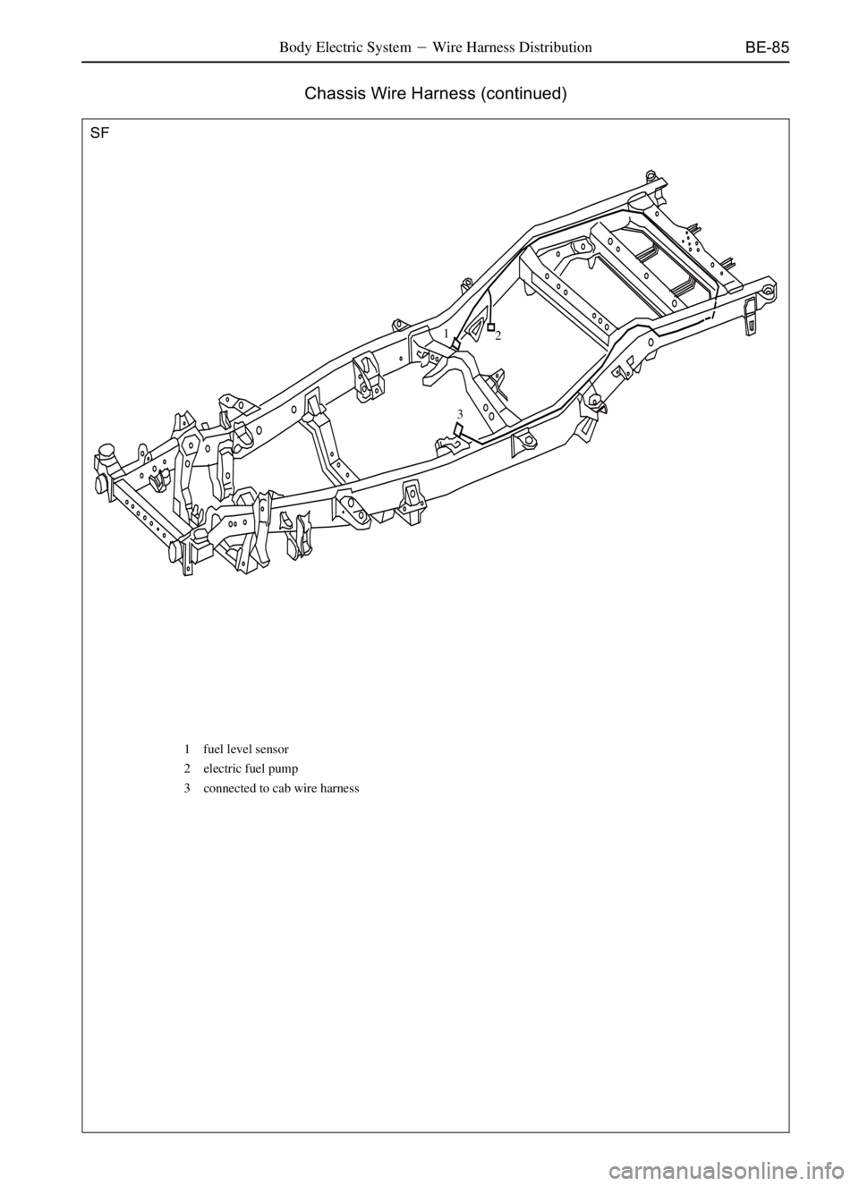 GREAT WALL SAFE 2006  Service Manual BE-85
SF
1 fuel level sensor
2 electric fuel pump
3 connected to cab wire harness
1
2
3
Chassis Wire Harness (continued)
Body Electric SystemWire Harness Distribution 