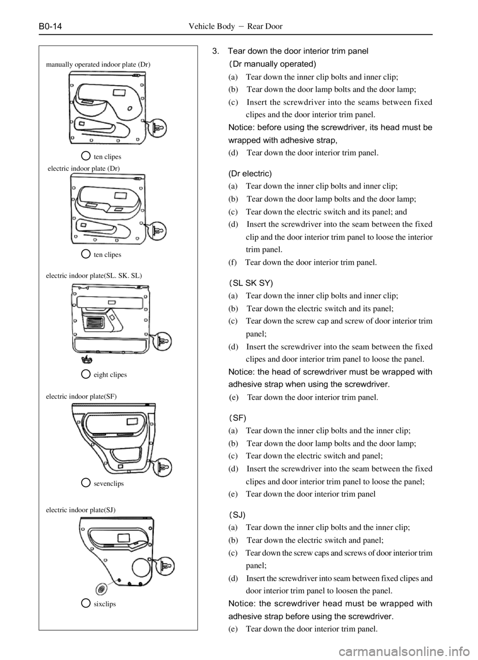 GREAT WALL SAFE 2006  Service Manual B0-14
3. Tear down the door interior trim panel
Dr manually operated)
(a) Tear down the inner clip bolts and inner clip;
(b) Tear down the door lamp bolts and the door lamp;
(c) Insert the screwdrive