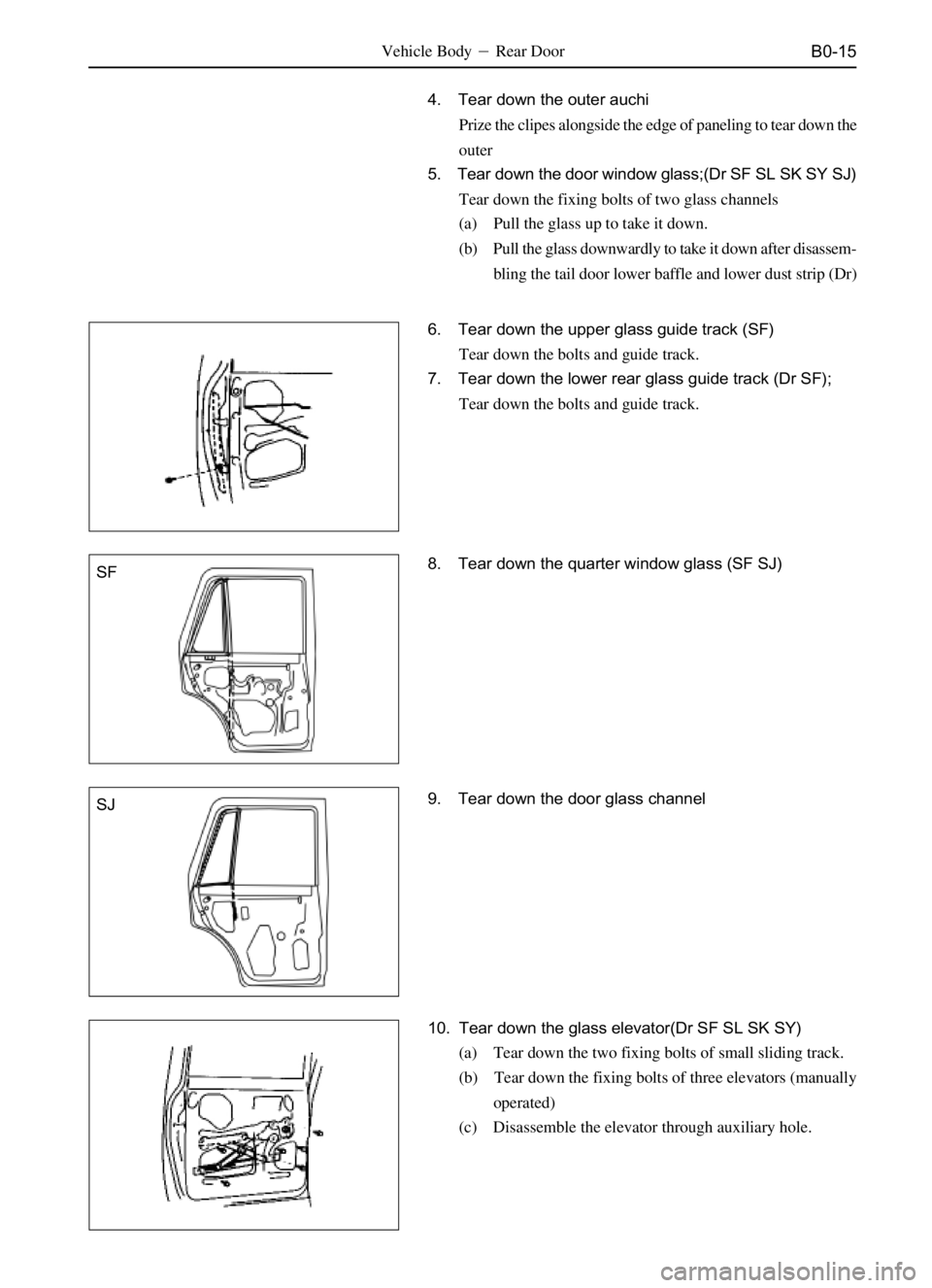 GREAT WALL SAFE 2006  Service Manual B0-15Vehicle BodyRear Door
SF
SJ4. Tear down the outer auchi
Prize the clipes alongside the edge of paneling to tear down the
outer
5. Tear down the door window glass;(Dr SF SL SK SY SJ)
Tear down th