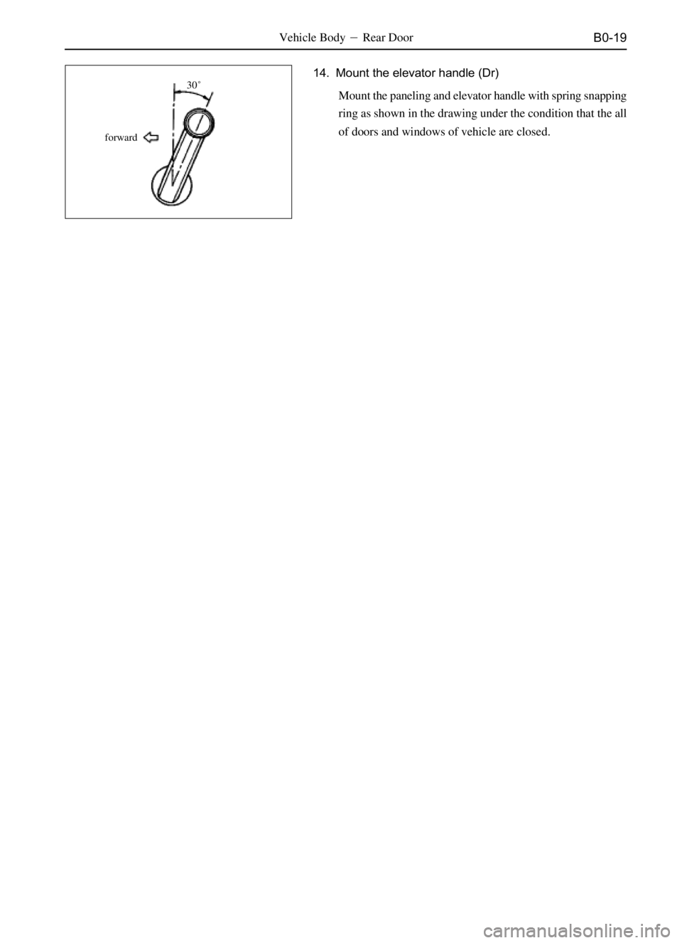 GREAT WALL SAFE 2006  Service Manual B0-19
14. Mount the elevator handle (Dr)
Mount the paneling and elevator handle with spring snapping
ring as shown in the drawing under the condition that the all
of doors and windows of vehicle are c