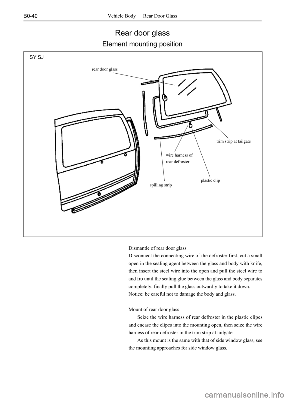 GREAT WALL SAFE 2006  Service Manual B0-40
Rear door glass
Element mounting position
Vehicle BodyRear Door Glass
Dismantle of rear door glass
Disconnect the connecting wire of the defroster first, cut a small
open in the sealing agent b