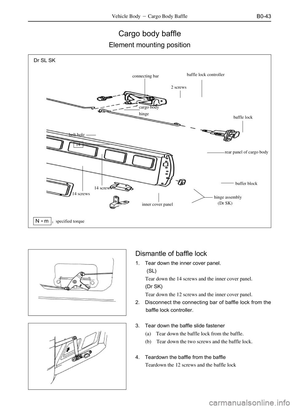 GREAT WALL SAFE 2006  Service Manual B0-43
Cargo body baffle
Element mounting position
Vehicle BodyCargo Body Baffle
baffle lock
connecting bar
2 screws
baffle lock controller
rear panel of cargo body
buffer block
hinge assembly
inner c
