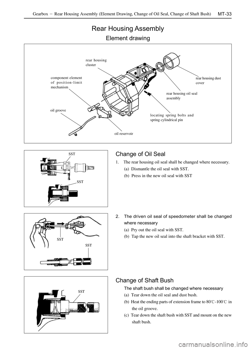 GREAT WALL SAFE 2006 Workshop Manual MT-33GearboxRear Housing Assembly (Element Drawing, Change of Oil Seal, Change of Shaft Bush)
Rear Housing Assembly
Element drawing
Change of Oil Seal
1. The rear housing oil seal shall be changed wh