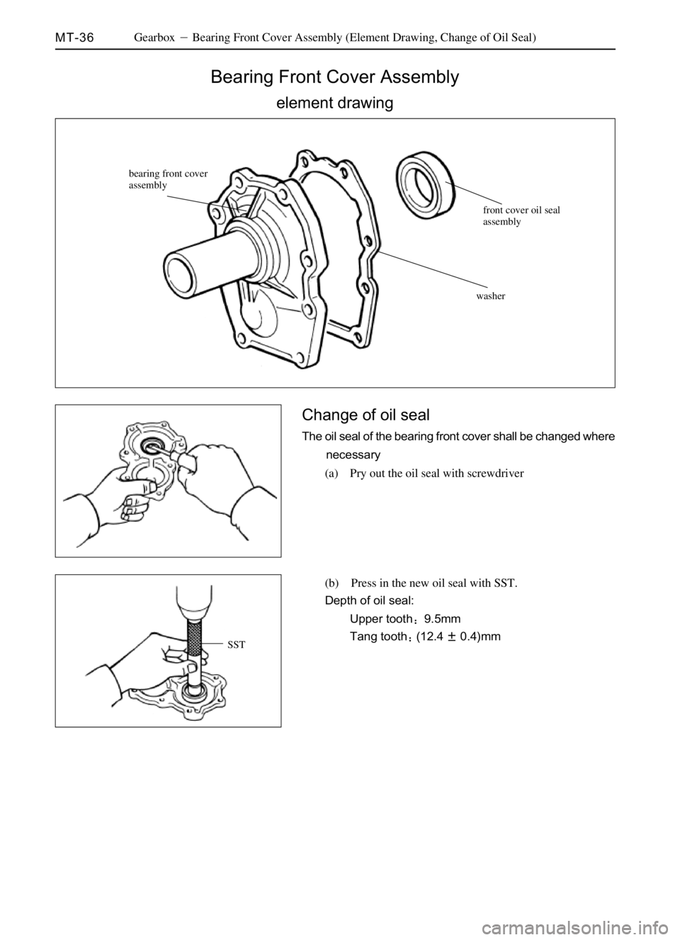 GREAT WALL SAFE 2006 Workshop Manual MT-36GearboxBearing Front Cover Assembly (Element Drawing, Change of Oil Seal)
Bearing Front Cover Assembly
element drawing
bearing front cover
assembly
washerfront cover oil seal
assembly
Change of 