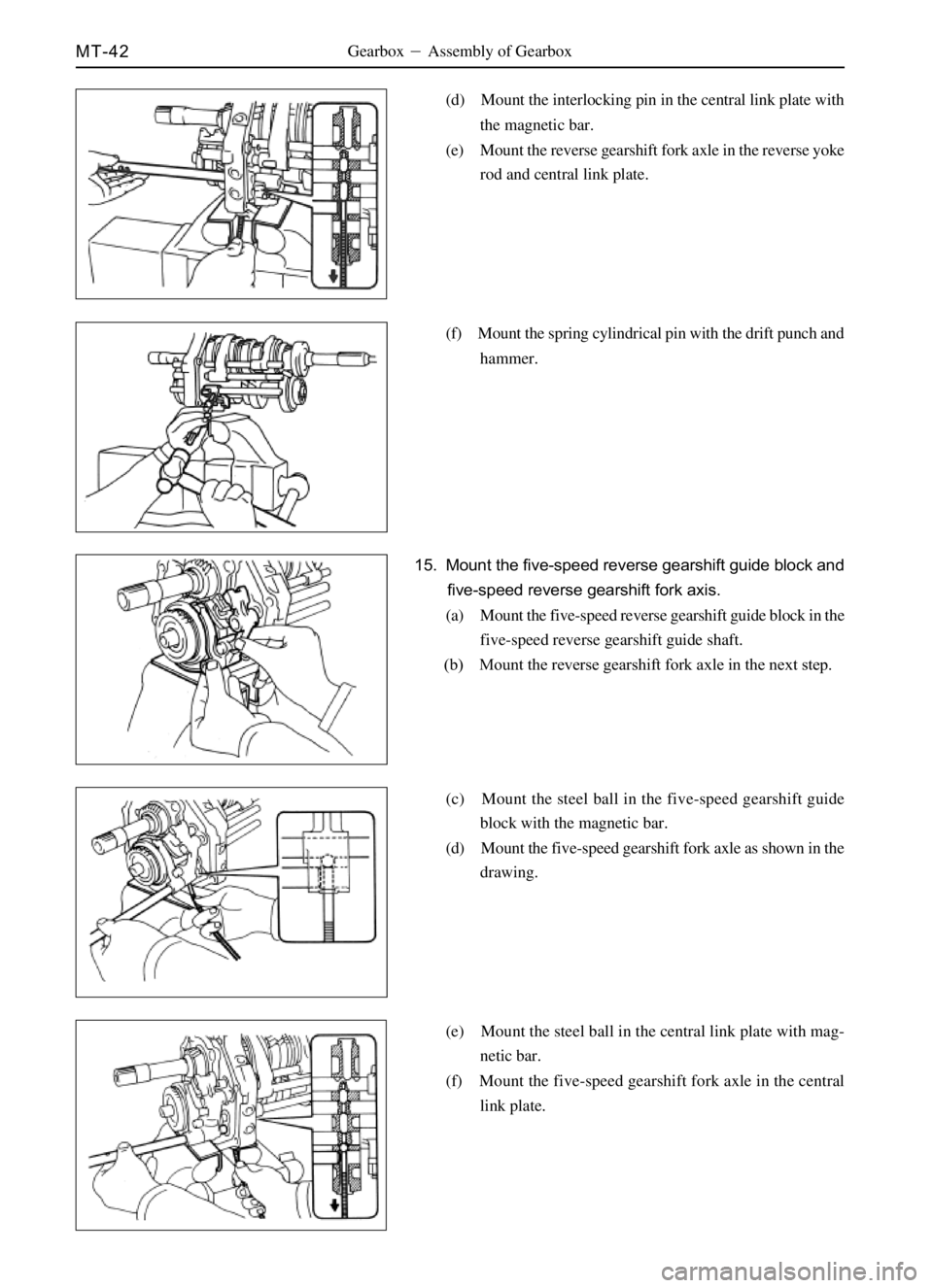 GREAT WALL SAFE 2006 Repair Manual MT-42Gearbox Assembly of Gearbox
(d) Mount the interlocking pin in the central link plate with
the magnetic bar.
(e) Mount the reverse gearshift fork axle in the reverse yoke
rod and central link pla
