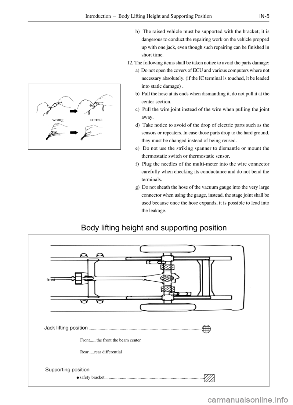 GREAT WALL SAFE 2006  Service Manual IN-5
     Body lifting height and supporting position
wrong correct
IntroductionBody Lifting Height and Supporting Position
Jack lifting position
.....................................................