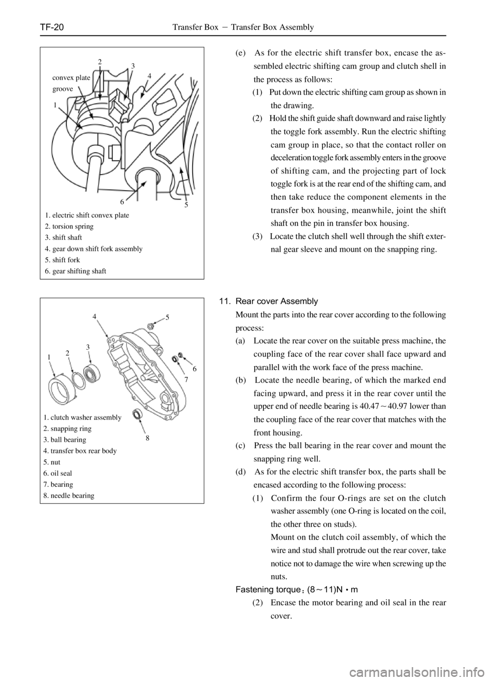 GREAT WALL SAFE 2006  Service Manual TF-20
1 convex plate
groove2
3
4
5 6
1234
5
6
7
1. electric shift convex plate
2. torsion spring
3. shift shaft
4. gear down shift fork assembly
5. shift fork
6. gear shifting shaft
Transfer BoxTrans