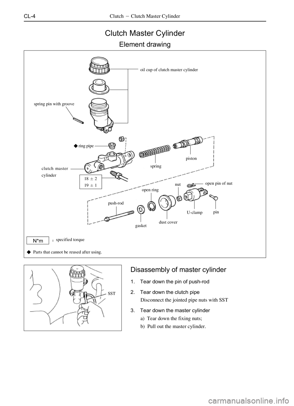 GREAT WALL SAILOR 2006 User Guide CL-4ClutchClutch Master Cylinder
Clutch Master Cylinder
Element drawing
SST
Disassembly of master cylinder
1. Tear down the pin of push-rod
2. Tear down the clutch pipe
Disconnect the jointed pipe nu