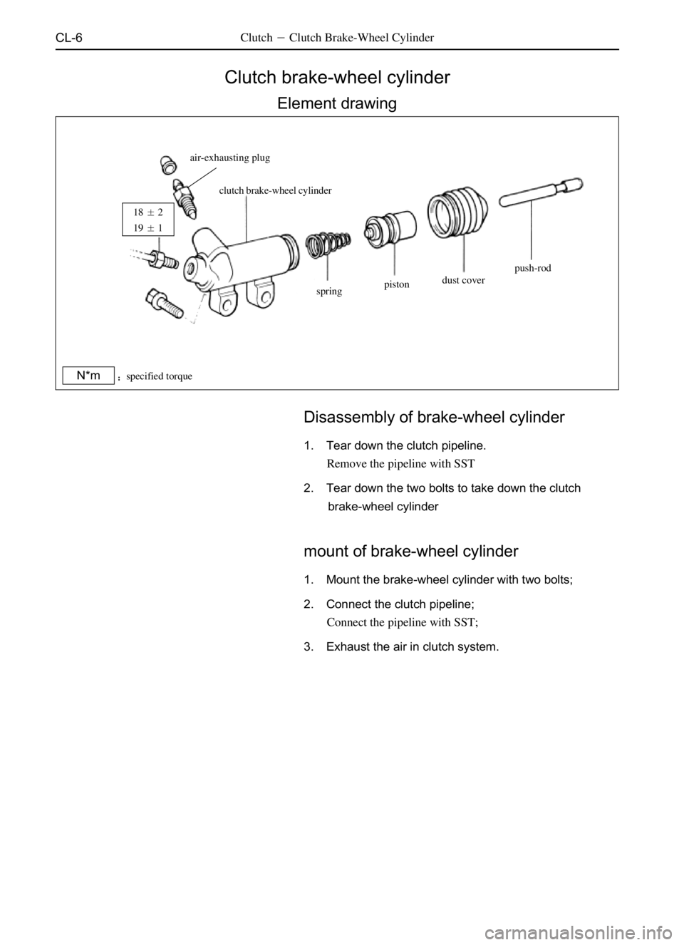 GREAT WALL SAILOR 2006  Service Manual CL-6ClutchClutch Brake-Wheel Cylinder
Clutch brake-wheel cylinder
Element drawing
clutch brake-wheel cylinder
springpistondust coverpush-rod air-exhausting plug
N*mspecified torque
Disassembly of br