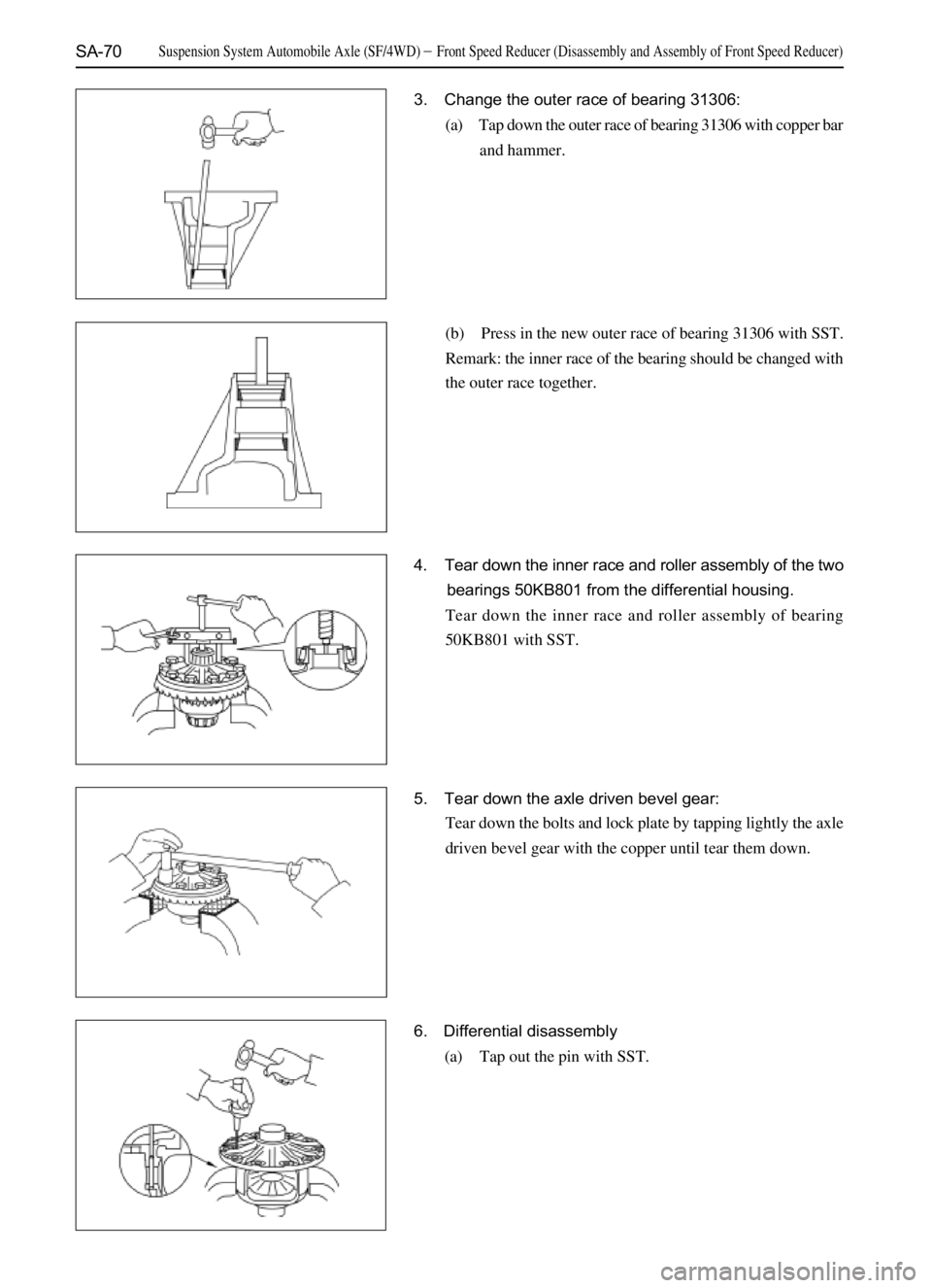 GREAT WALL SAILOR 2006  Service Manual SA-70
4. Tear down the inner race and roller assembly of the two
bearings 50KB801 from the differential housing.
Tear down the inner race and roller assembly of bearing
50KB801 with SST.
5. Tear down 