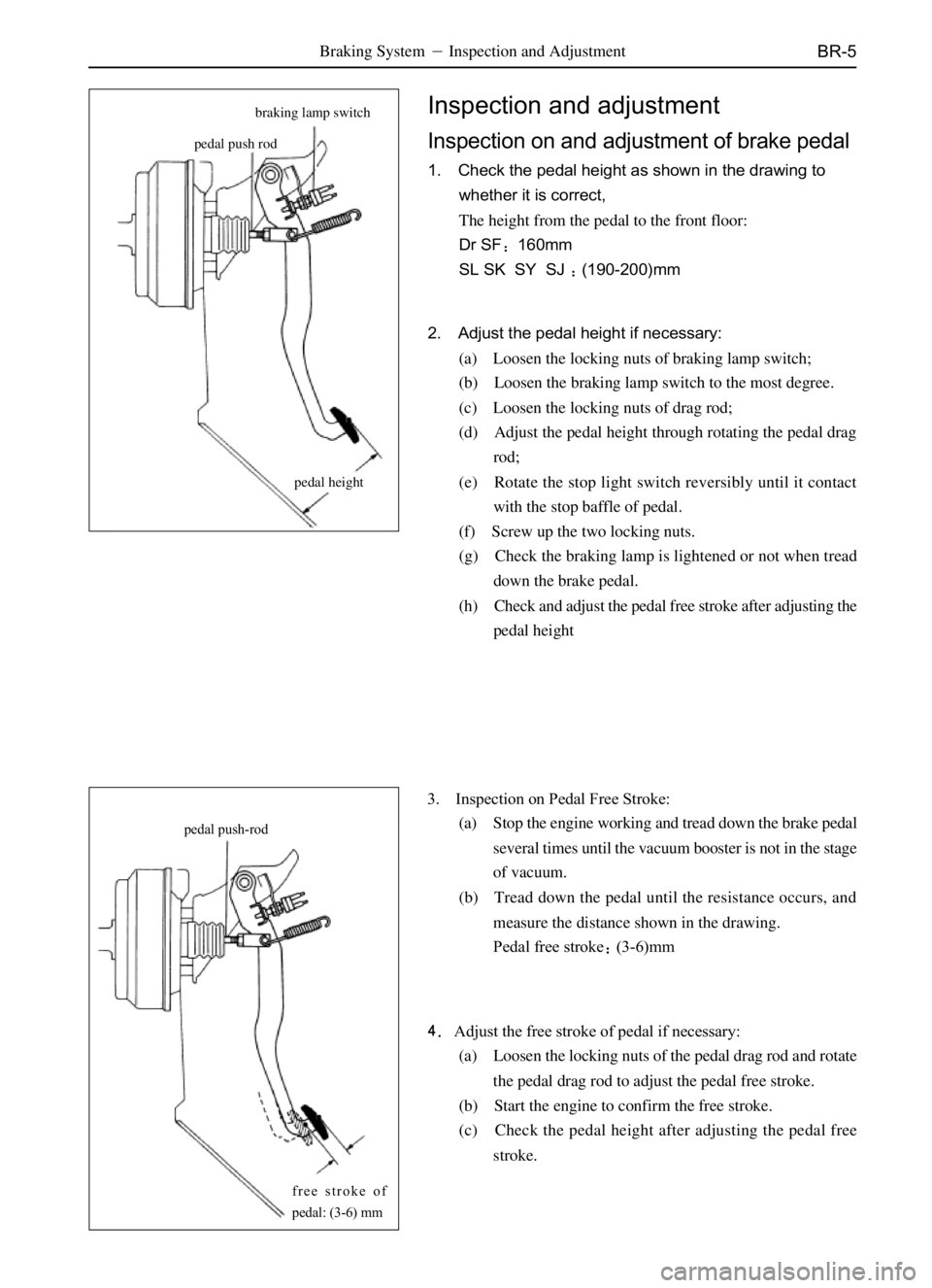 GREAT WALL SAILOR 2006  Service Manual BR-5Braking System Inspection and Adjustment
pedal push rodbraking lamp switch
pedal push-rod
free stroke of
pedal: (3-6) mm
Inspection and adjustment
Inspection on and adjustment of brake pedal
1. C