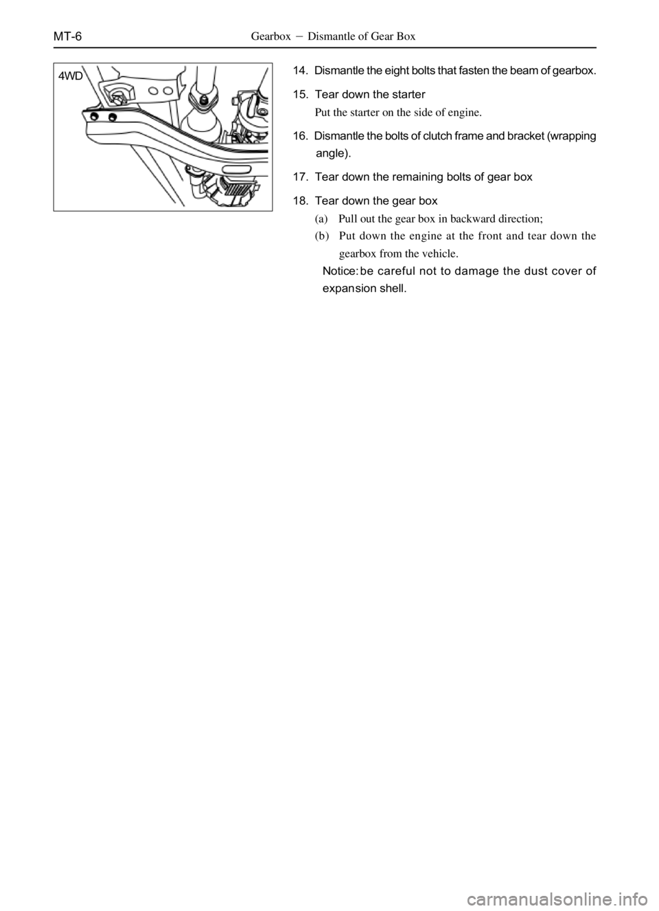 GREAT WALL SAILOR 2006  Service Manual MT-6GearboxDismantle of Gear Box
4WD14. Dismantle the eight bolts that fasten the beam of gearbox.
15. Tear down the starter
Put the starter on the side of engine.
16. Dismantle the bolts of clutch f