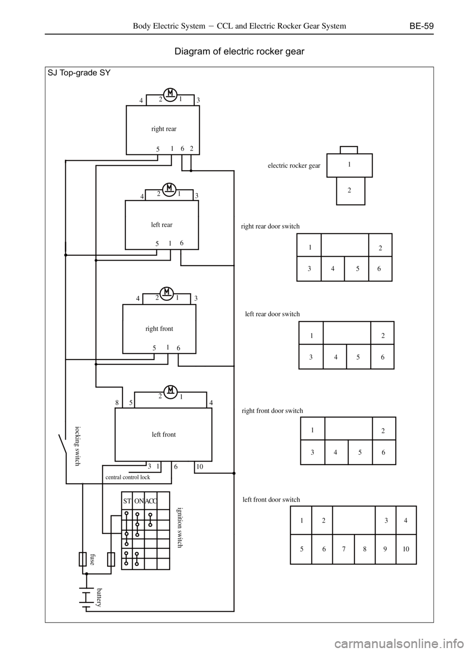 GREAT WALL SAILOR 2006 User Guide BE-59
Diagram of electric rocker gear
�
SJ Top-grade SY
21
43
5162
6
1
521
43
21
Q
6 1
53
2
1
5
Q
6 1
10
 central control lock
left front right frontleft rearright rear
1
2
1
2
34 56
12
3456
1
2
34 5