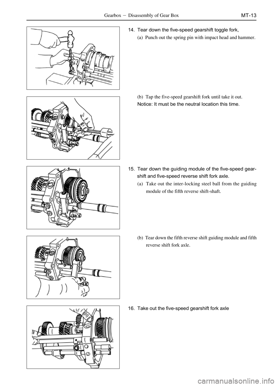 GREAT WALL SO COOL 2006  Service Manual MT-13GearboxDisassembly of Gear Box
14. Tear down the five-speed gearshift toggle fork,
(a)  Punch out the spring pin with impact head and hammer.
(b)  Tap the five-speed gearshift fork until take it